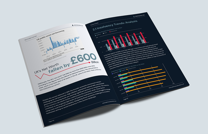 Custom Reports image